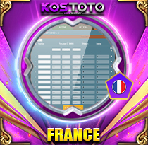 PREDIKSI TOGEL FRANCE 21 MEI 2026 KOSTOTO