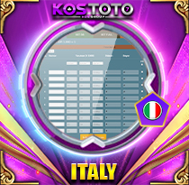 PREDIKSI TOGEL ITALY 21 MEI 2026 KOSTOTO