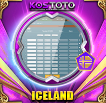 PREDIKSI TOGEL ICELAND 21 MEI 2026 KOSTOTO