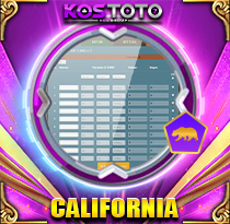 PREDIKSI TOGEL CALIFORNIA 18 MEI 2026 KOSTOTO