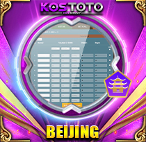 PREDIKSI TOGEL TOTO-BEIJING 15 MEI 2026 KOSTOTO