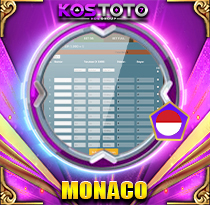PREDIKSI TOGEL MONACO 21 MEI 2026 KOSTOTO