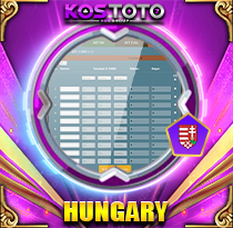 PREDIKSI TOGEL HUNGARY 18 MEI 2026 KOSTOTO