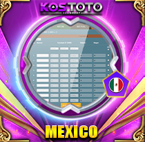 PREDIKSI TOGEL MEXICO 21 MEI 2026 KOSTOTO