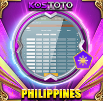 PREDIKSI TOGEL PHILIPPINES 15 MEI 2026 KOSTOTO