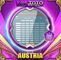 PREDIKSI TOGEL AUSTRIA 17 MEI 2026 KOSTOTO