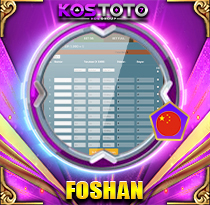 PREDIKSI TOGEL FOSHAN 17 MEI 2026 KOSTOTO