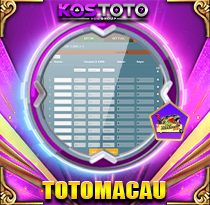 PREDIKSI TOGEL TOTOMACAU-5D-P2 21 MEI 2026 KOSTOTO